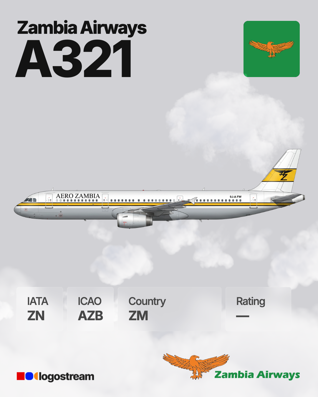 Zambia Airways aircraft livery – AZB airline logo on aircraft