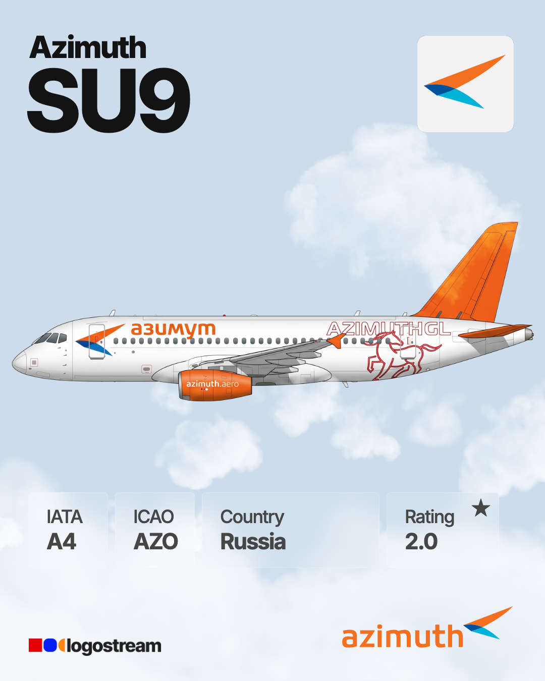 Azimuth (airline) (AZO) Airline Logo – Airline Logo API Azimuth (airline) airline logo – AZO brand asset