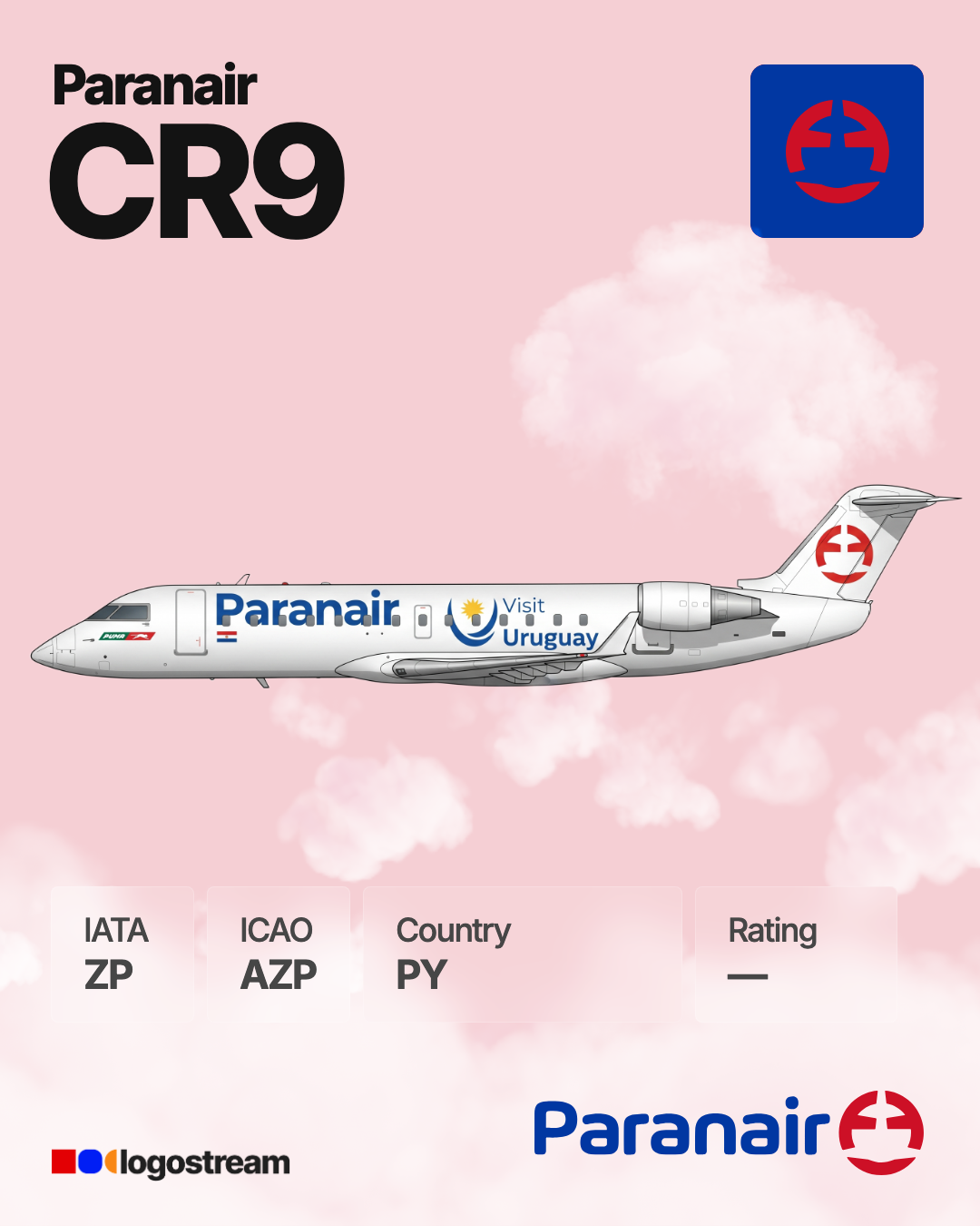 Paranair aircraft livery – AZP airline logo on aircraft