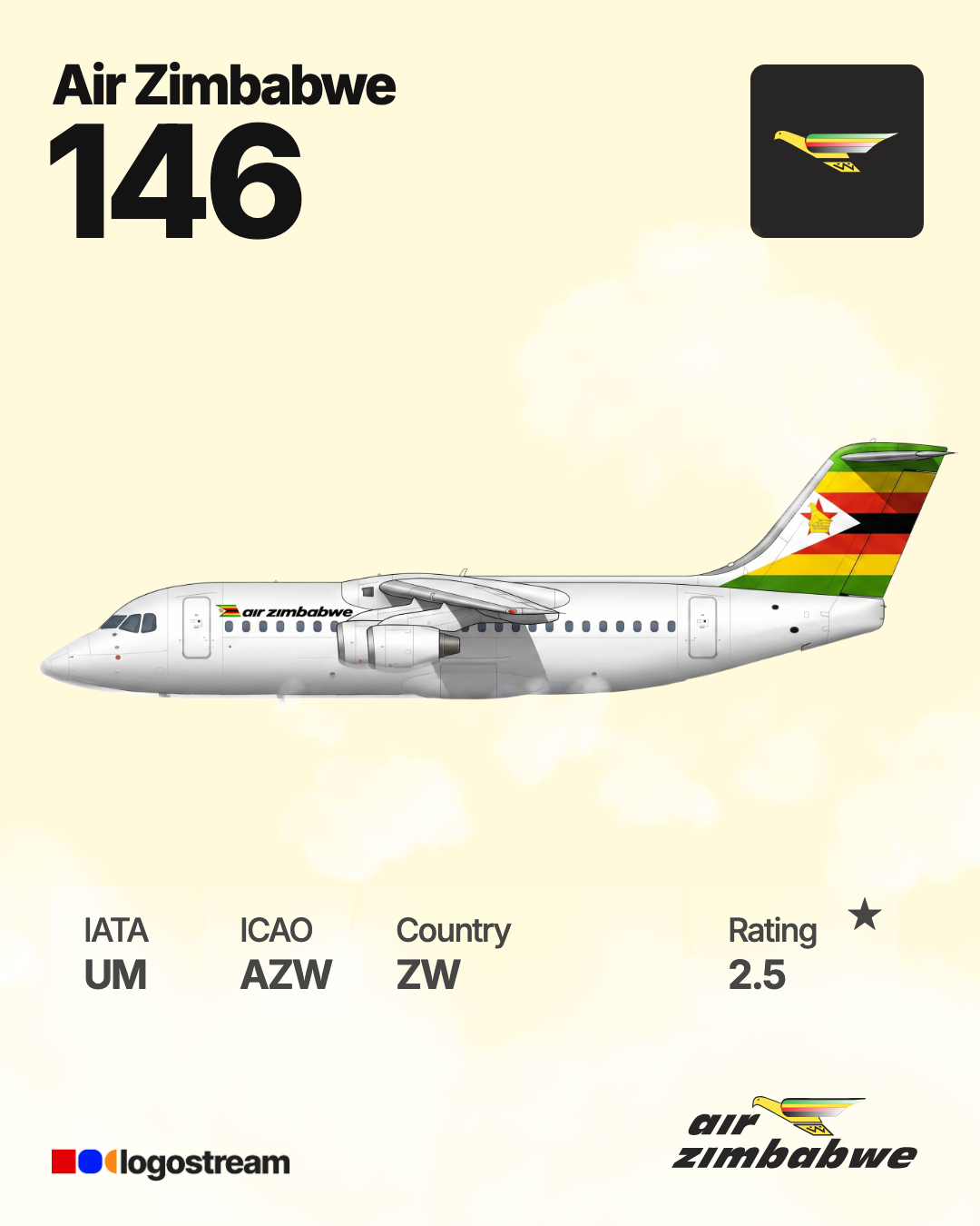 Air Zimbabwe airline logo – AZW brand asset