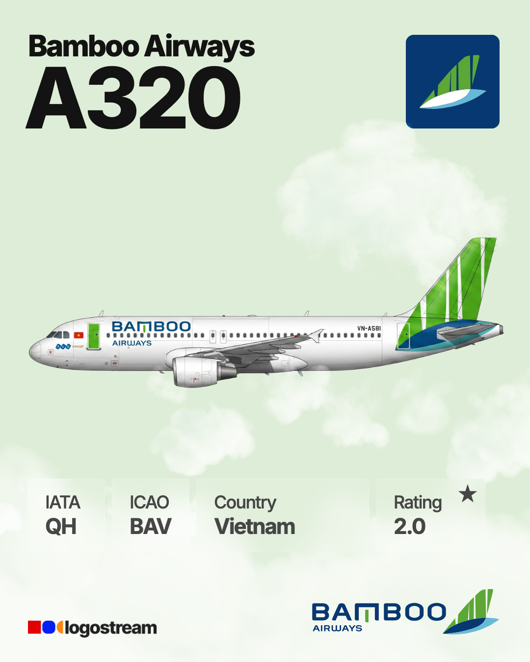 Bamboo Airways (BAV) Airline Logo – Airline Logo API Bamboo Airways airline logo – BAV brand asset