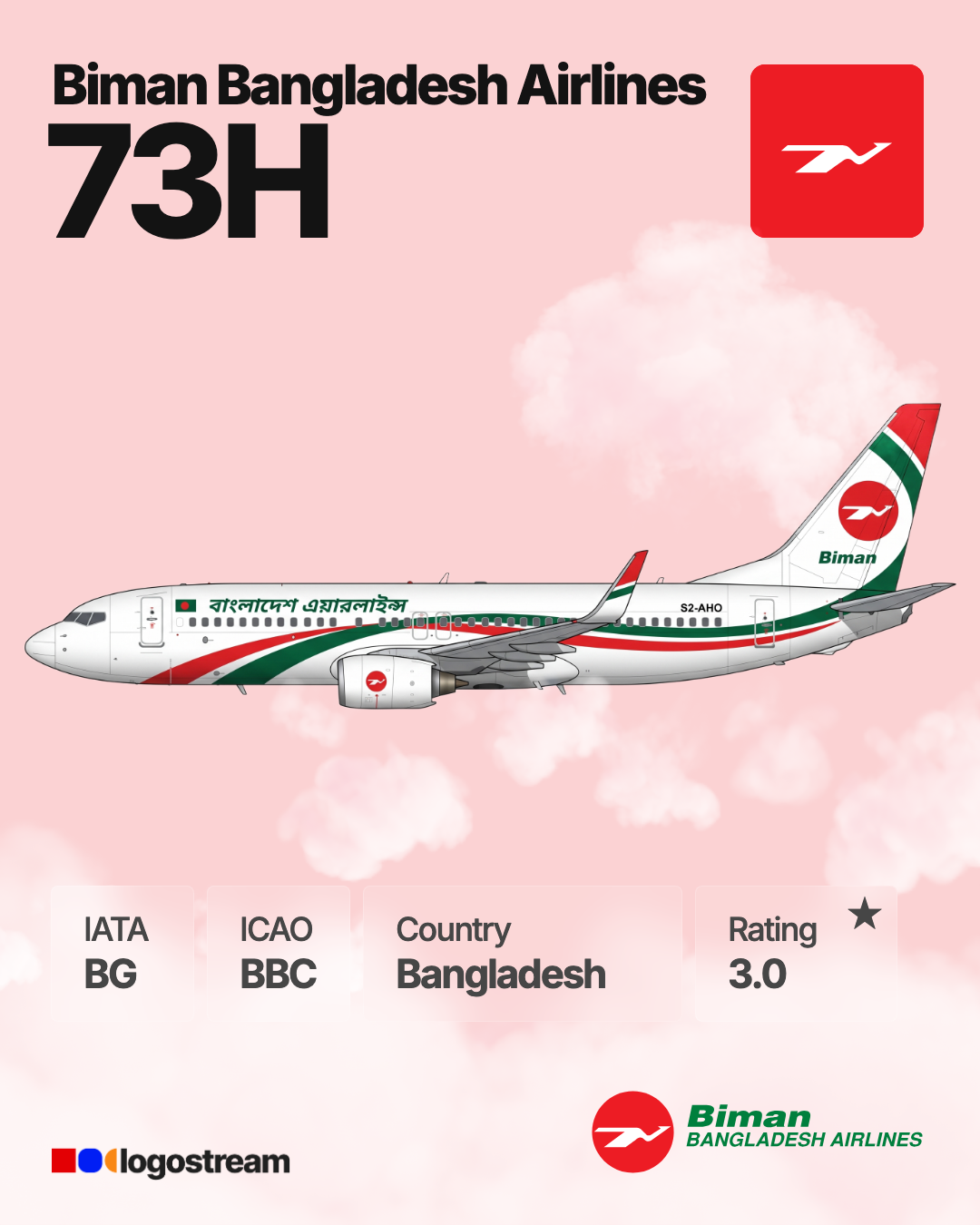 Biman Bangladesh Airlines airline logo – BBC brand asset