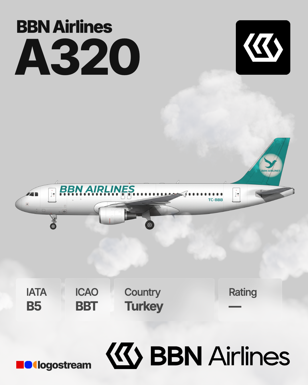 Air Bashkortostan airline logo – BBT brand asset