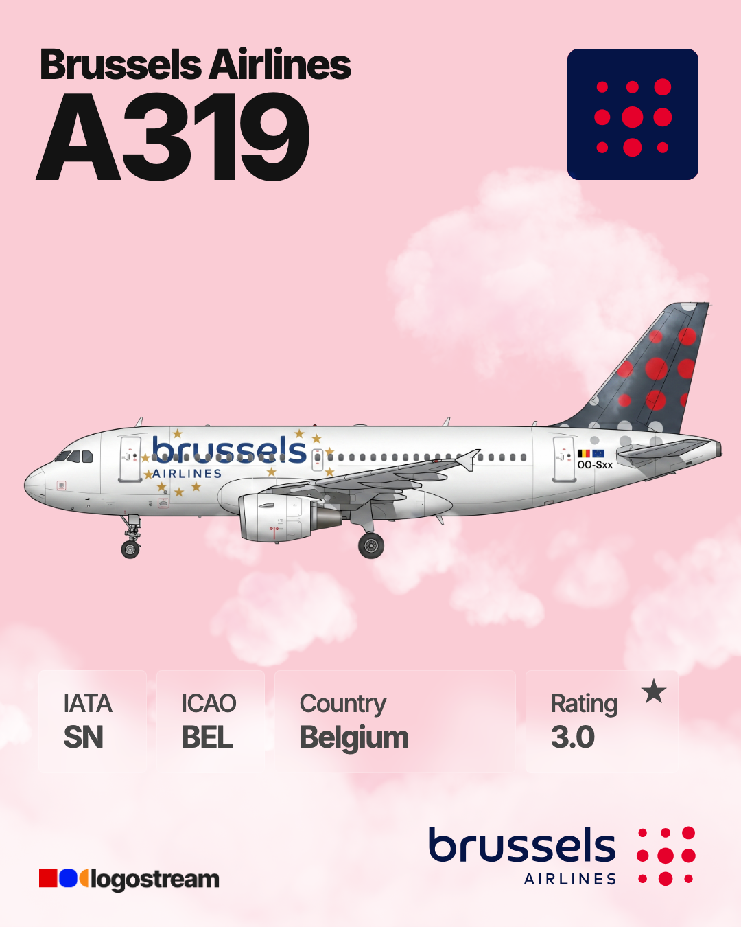 Brussels Airlines aircraft livery – BEL airline logo on aircraft