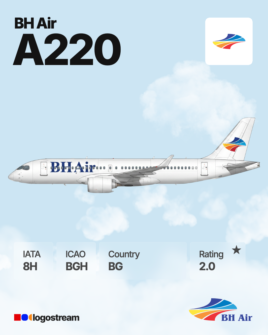 BH Air airline logo – BGH brand asset