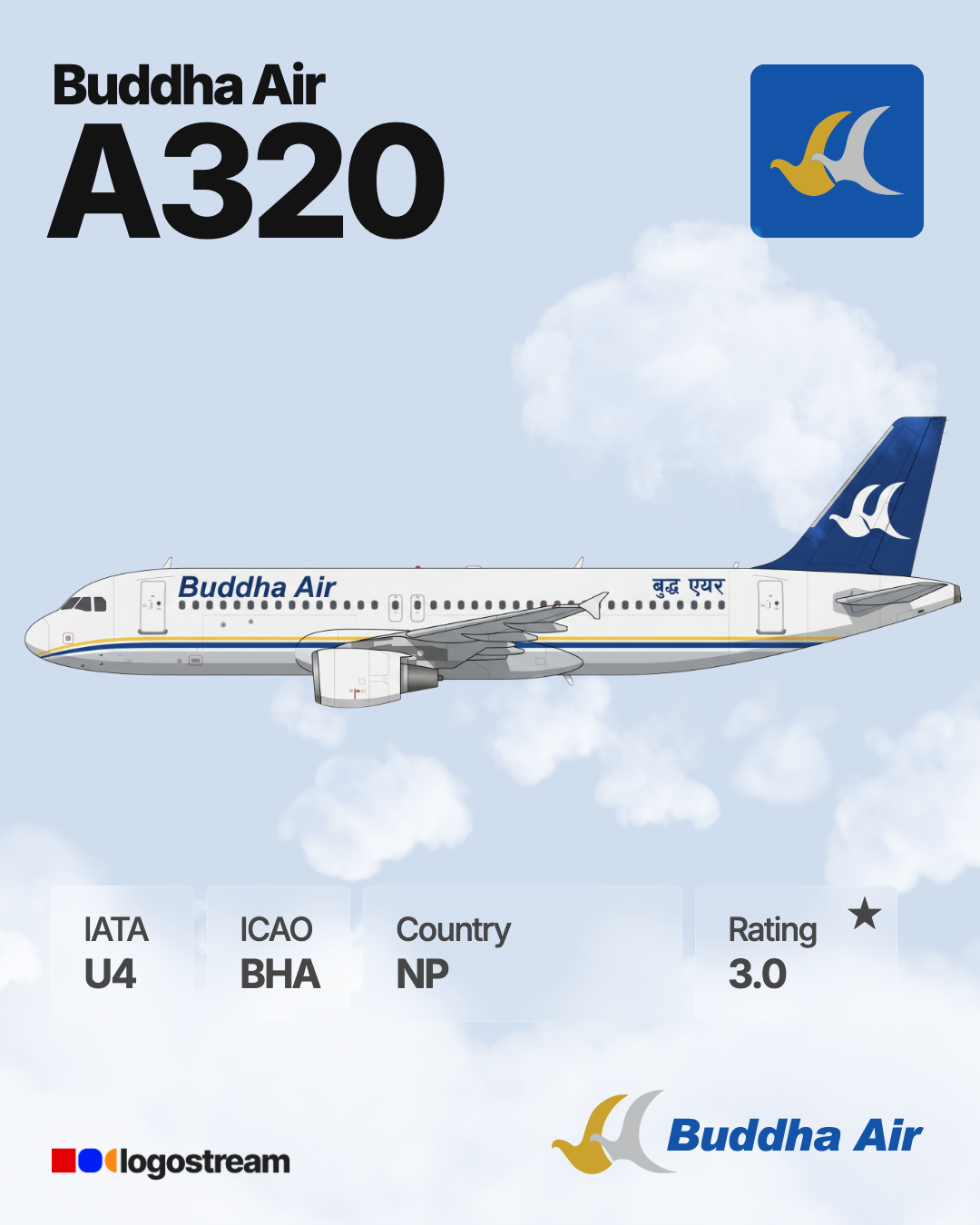 Hawkair (BHA) Aircraft Livery – Airline Logo API Hawkair aircraft livery – BHA airline logo on aircraft