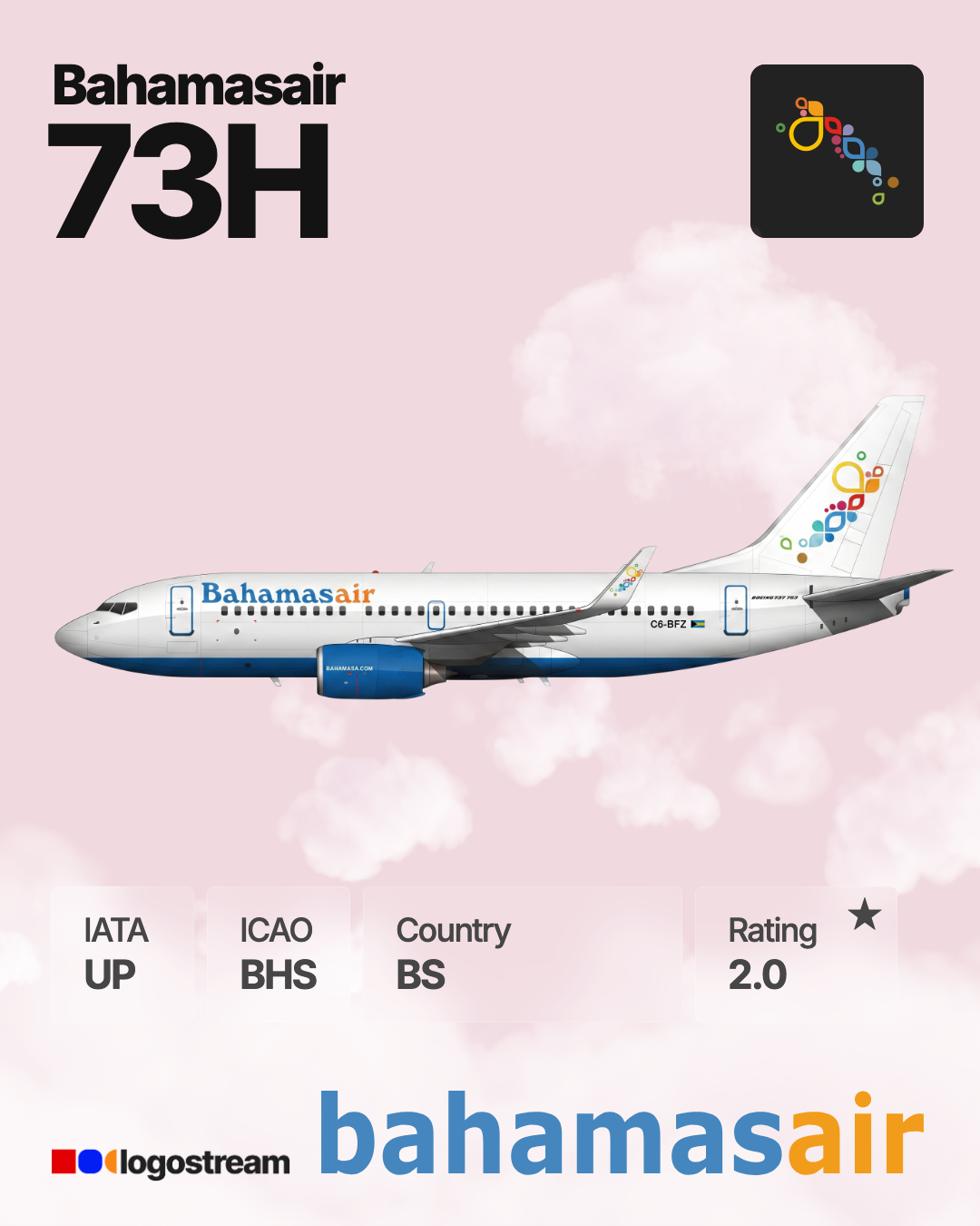 Bahamasair airline logo – BHS brand asset