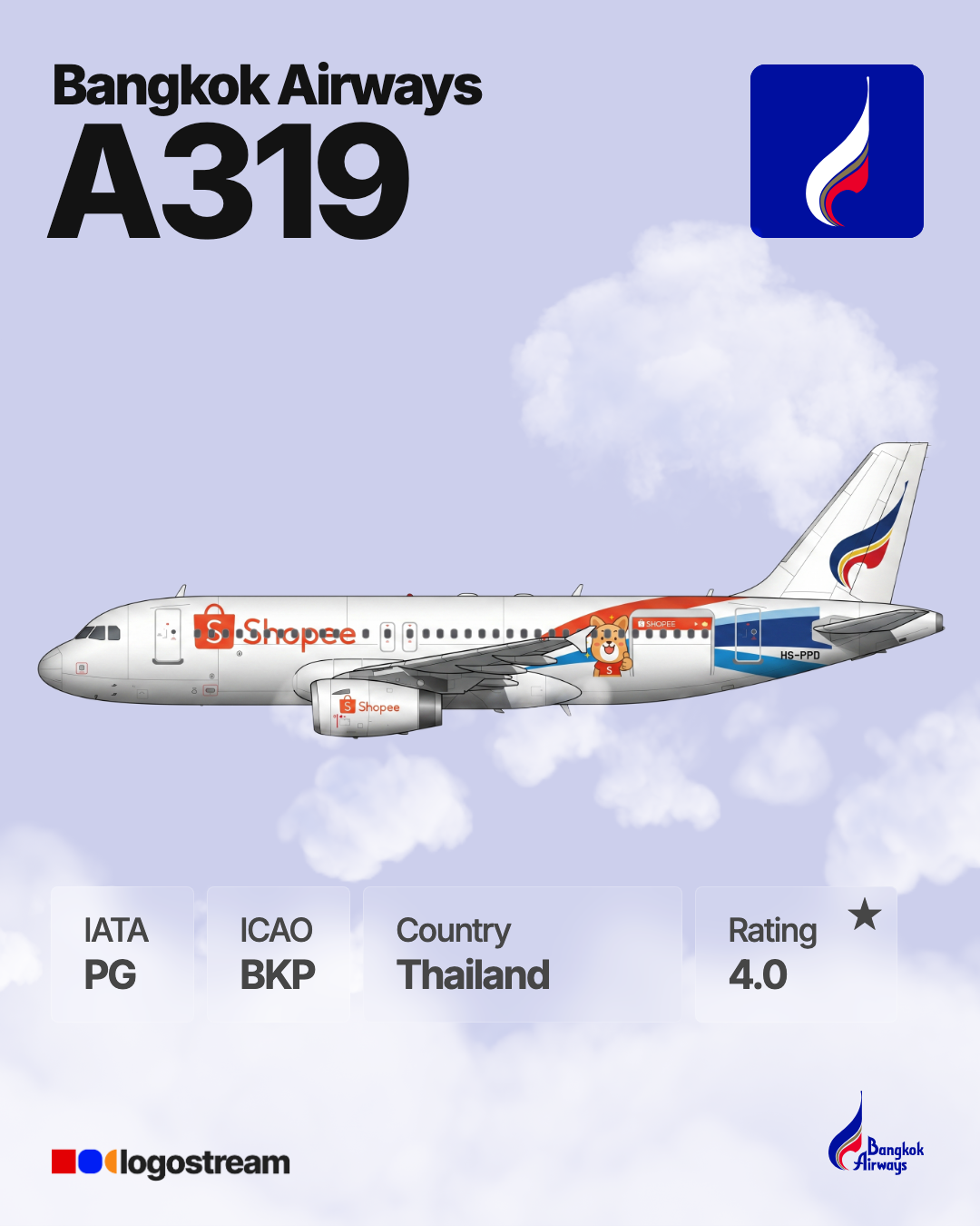 Bangkok Airways airline logo – BKP brand asset