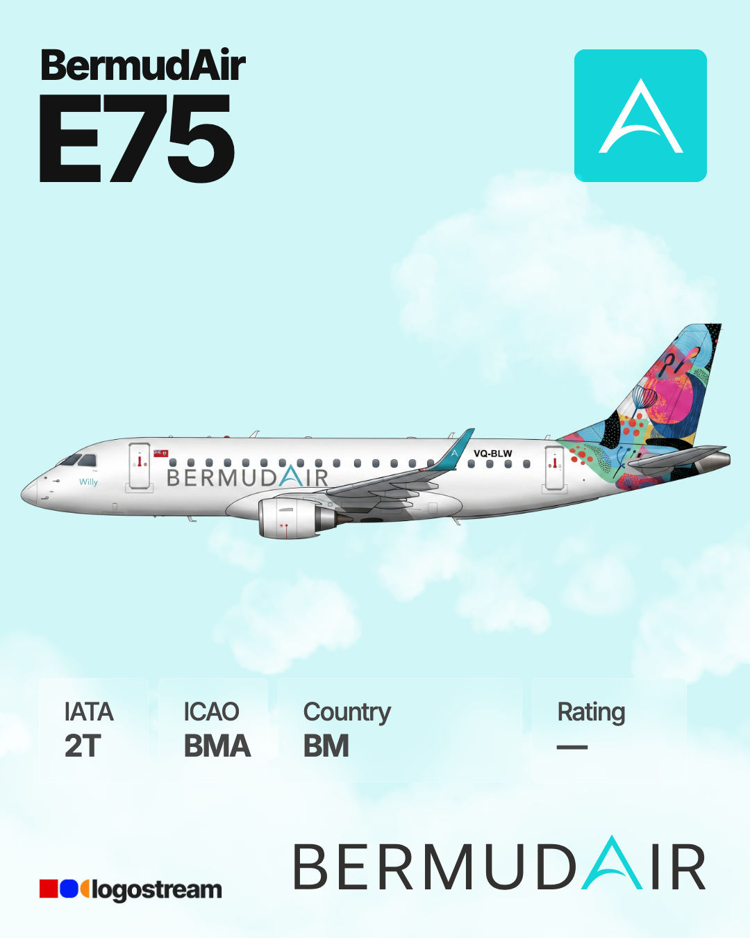 British Midland International aircraft livery – BMA airline logo on aircraft