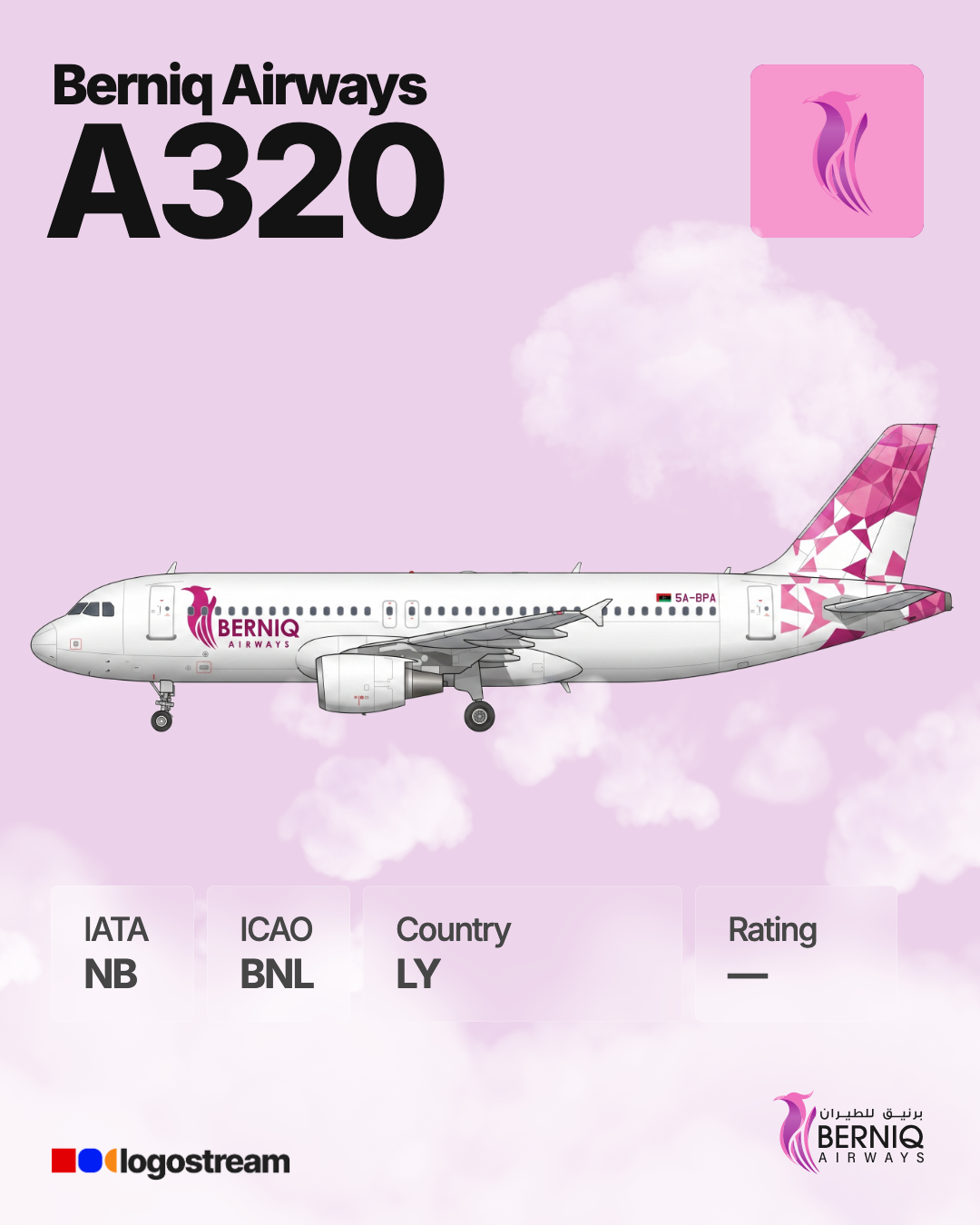 Berniq Airways airline logo – BNL brand asset