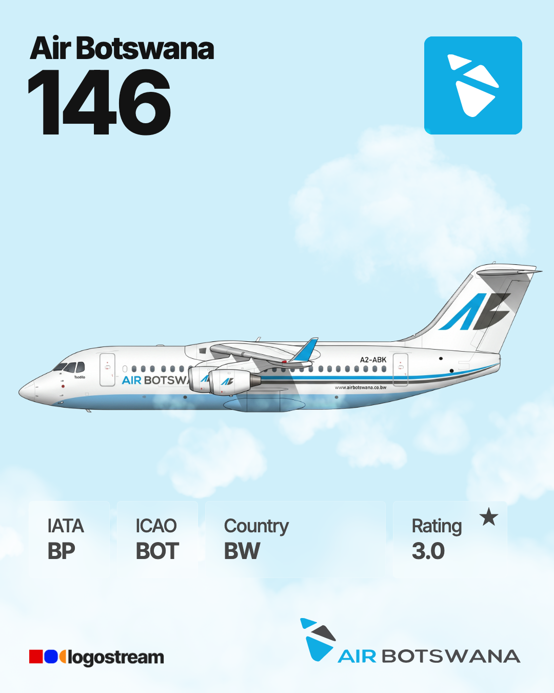 Air Botswana aircraft livery – BOT airline logo on aircraft