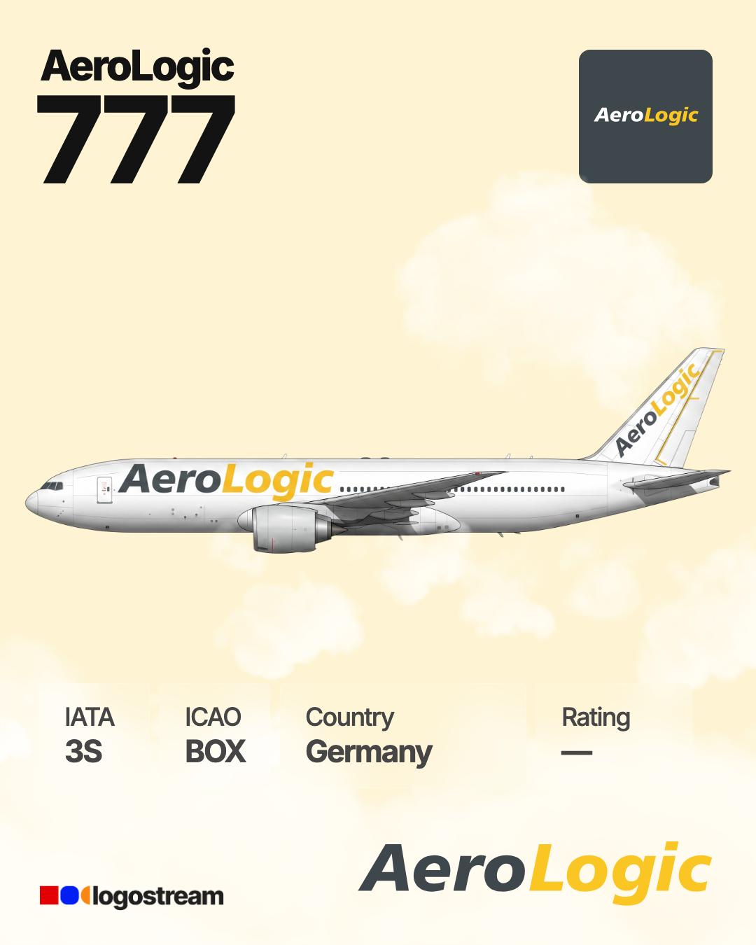 AeroLogic aircraft livery – BOX airline logo on aircraft