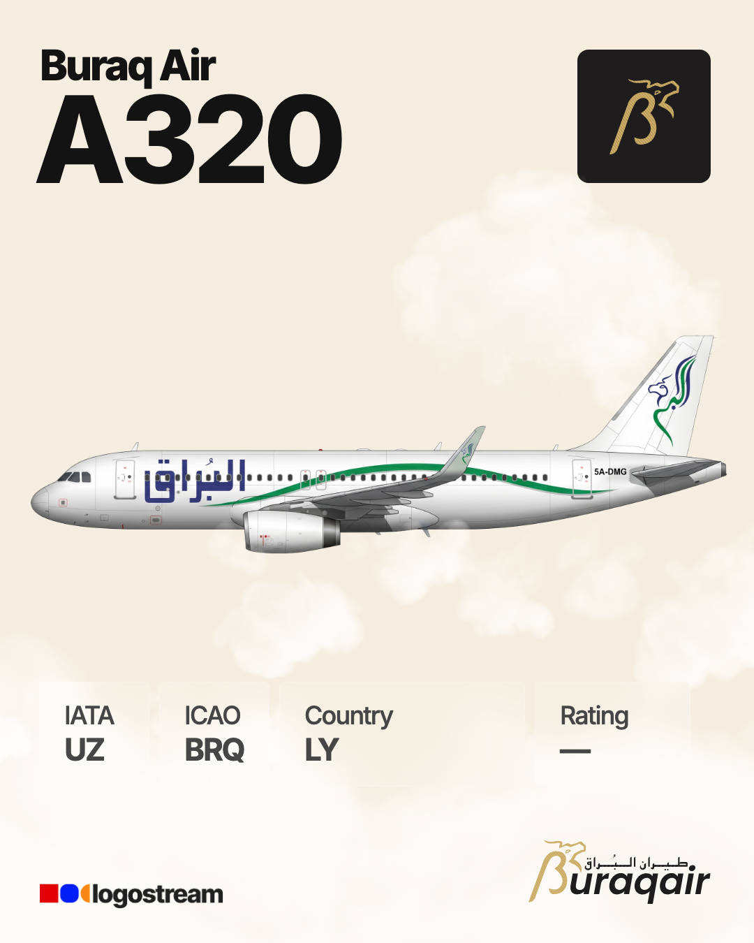 Buraq Air aircraft livery – BRQ airline logo on aircraft
