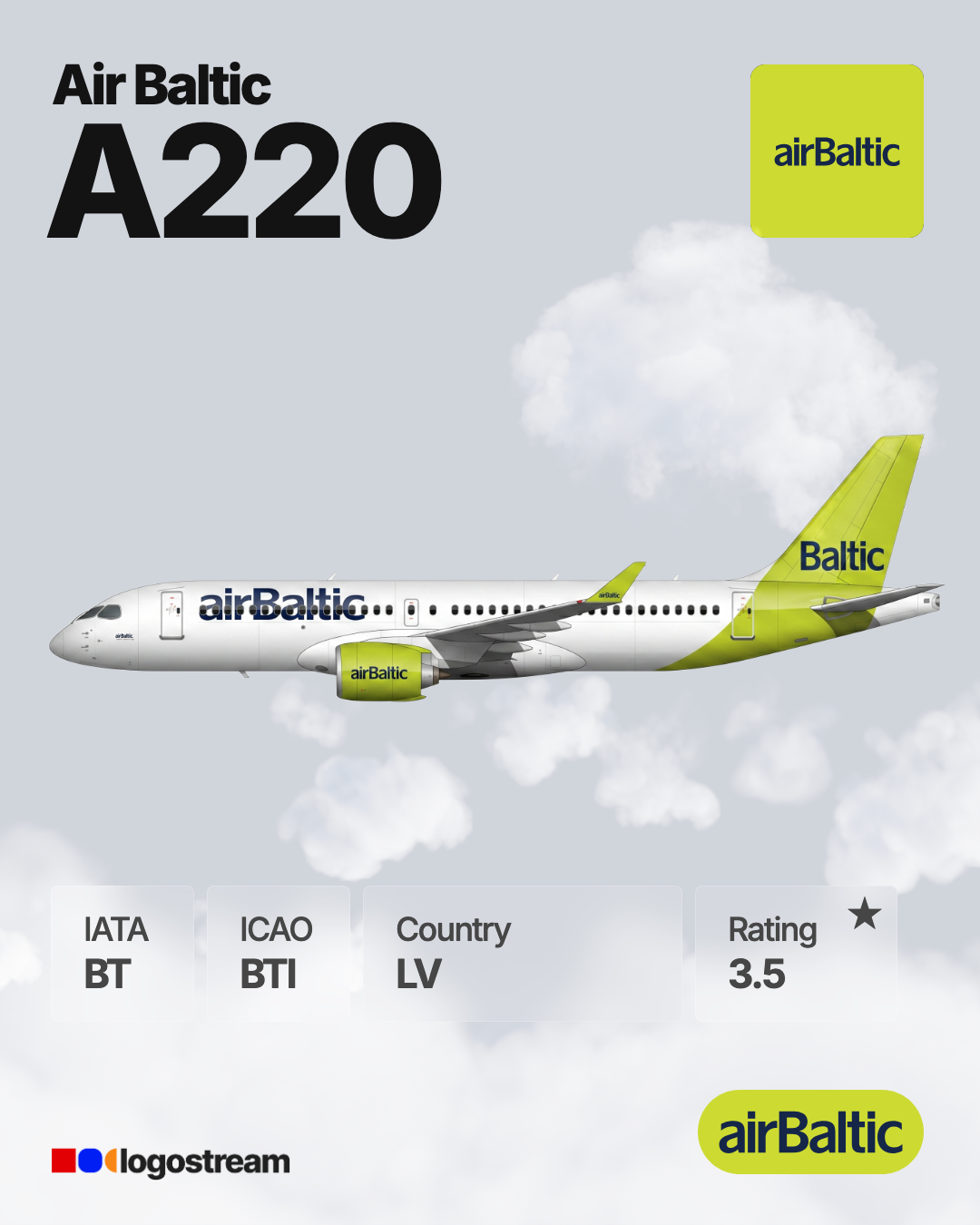 airBaltic airline logo – BTI brand asset