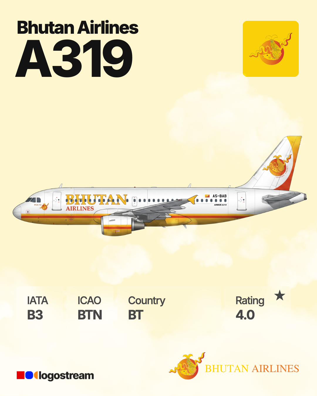 Bhutan Airlines airline logo – BTN brand asset