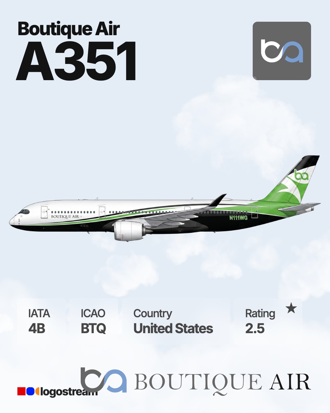 Boutique Air aircraft livery – BTQ airline logo on aircraft