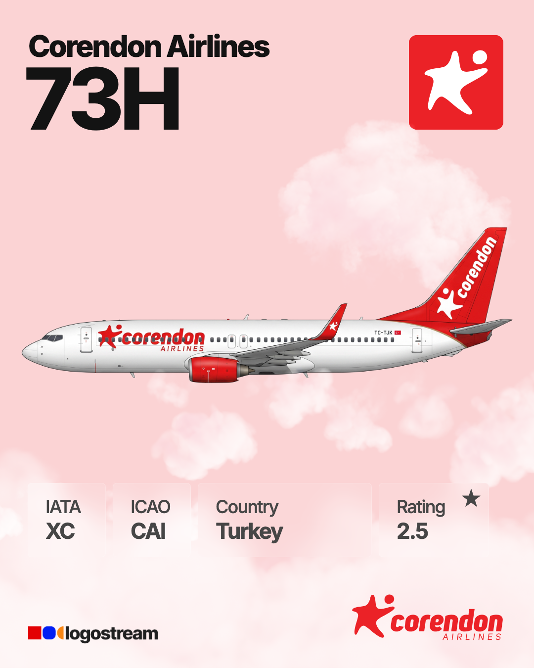 Corendon Airlines aircraft livery – CAI airline logo on aircraft