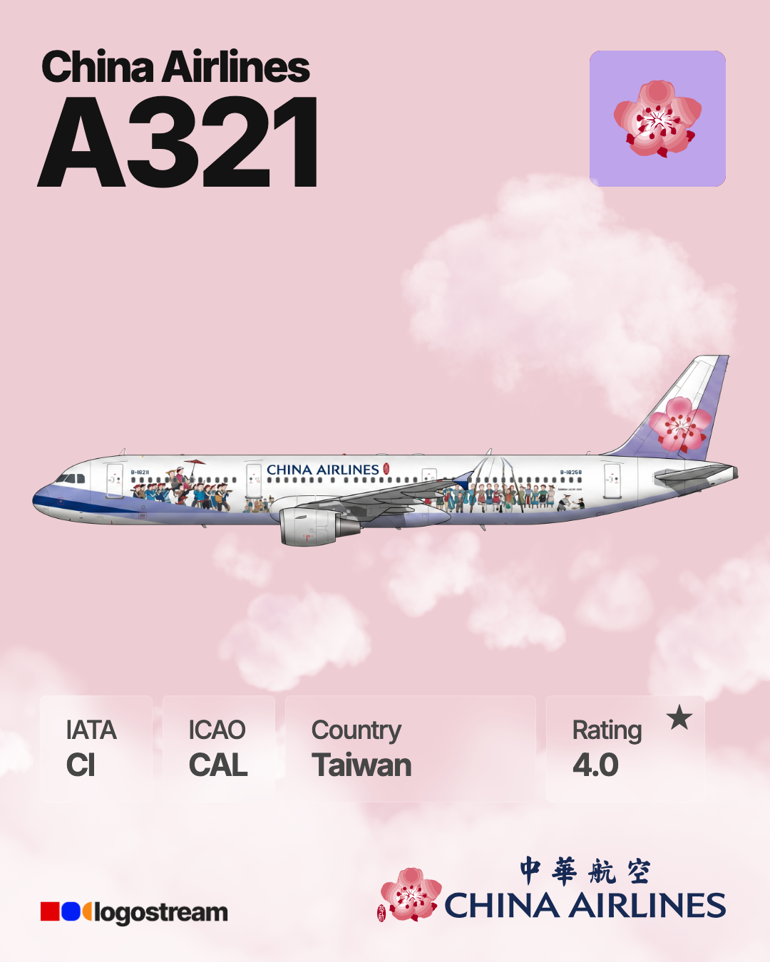 China Airlines aircraft livery – CAL airline logo on aircraft