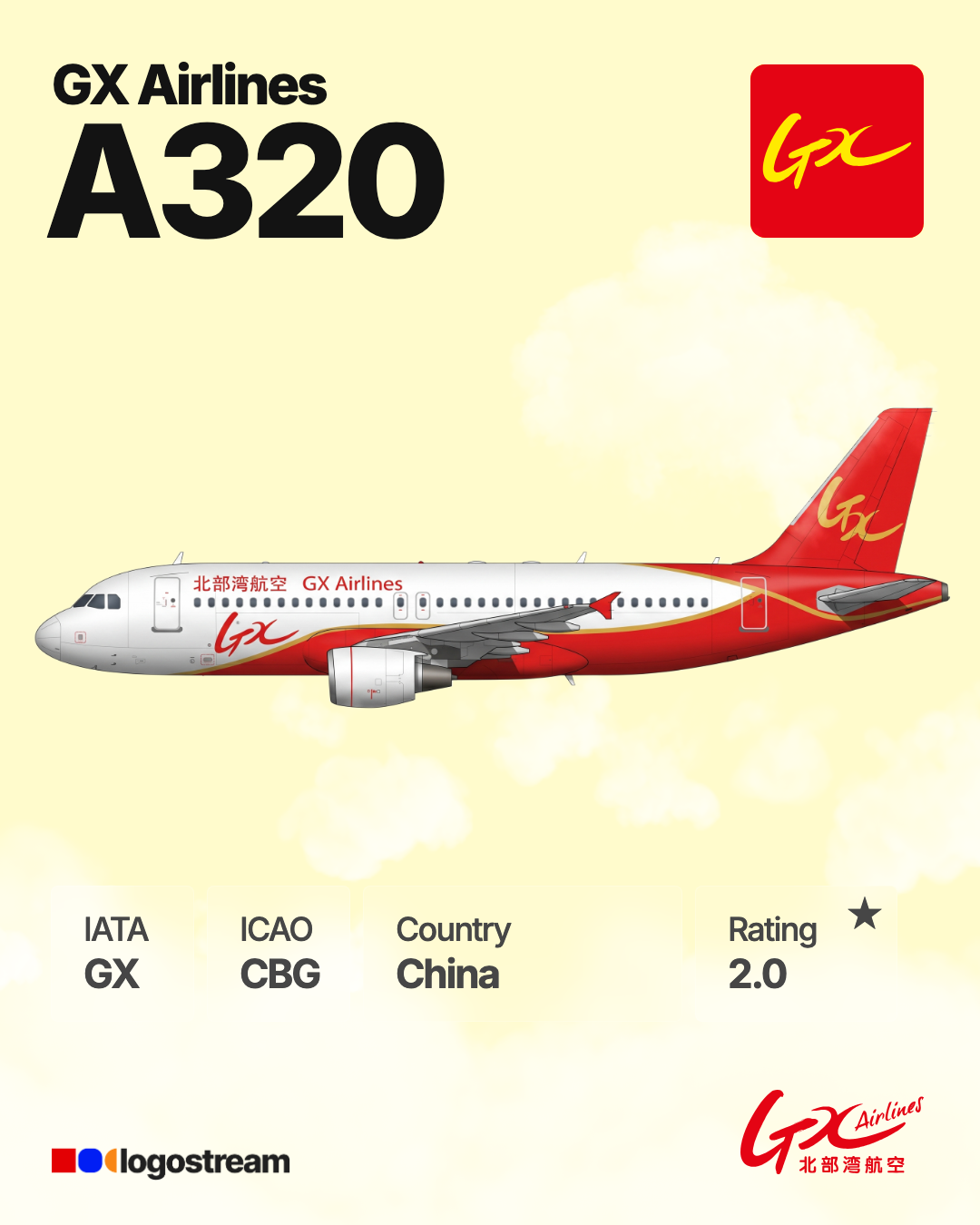 GX Airlines aircraft livery – CBG airline logo on aircraft