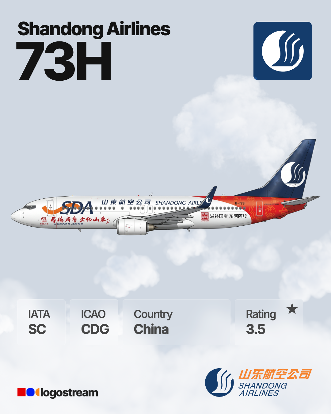 Shandong Airlines aircraft livery – CDG airline logo on aircraft