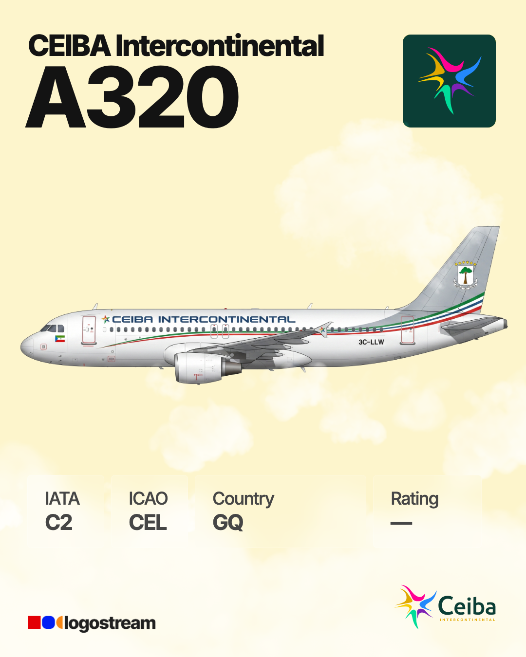 CEIBA Intercontinental aircraft livery – CEL airline logo on aircraft