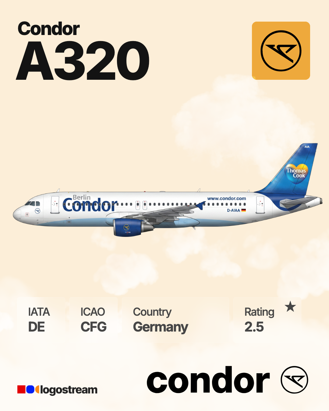 Condor (airline) (CFG) Aircraft Livery – Airline Logo API Condor (airline) aircraft livery – CFG airline logo on aircraft