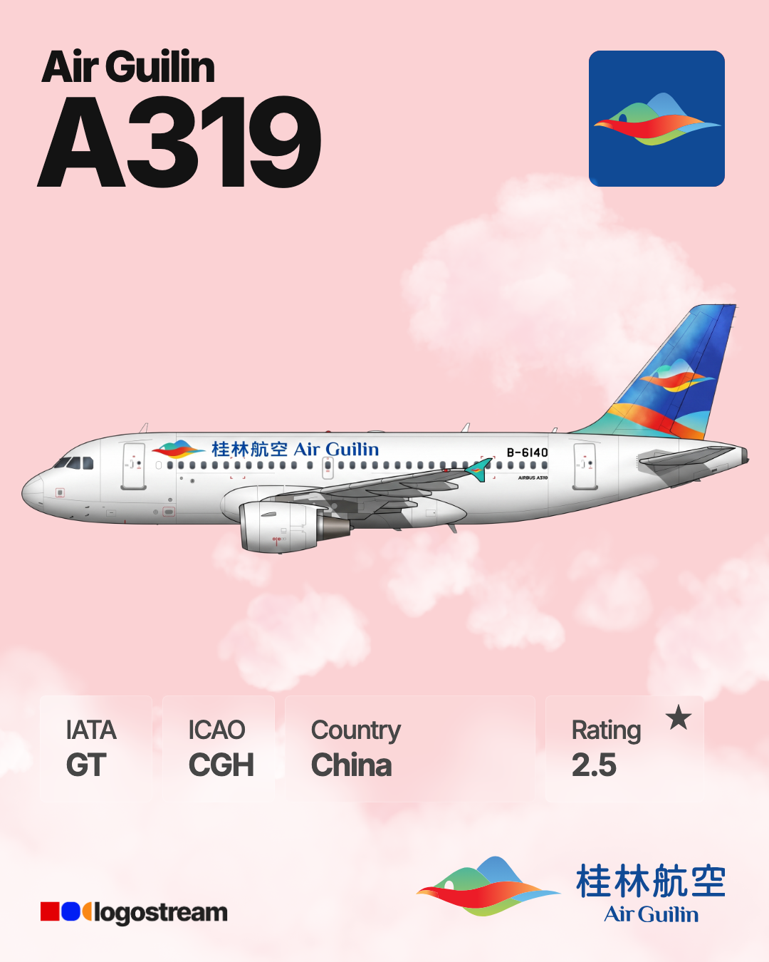 Guizhou Airlines (CGH) Aircraft Livery – Airline Logo API Guizhou Airlines aircraft livery – CGH airline logo on aircraft