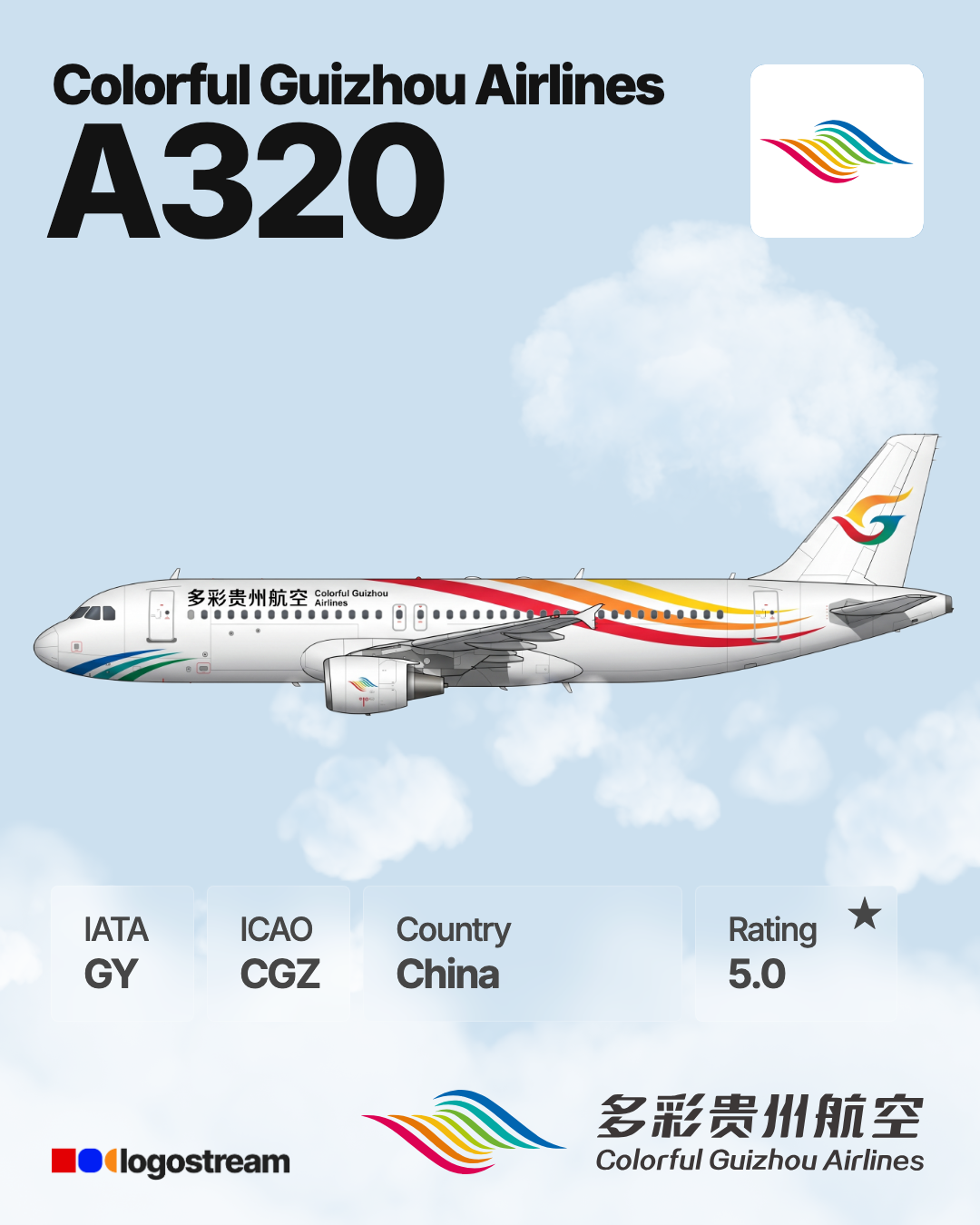 Colorful Guizhou Airlines aircraft livery – CGZ airline logo on aircraft