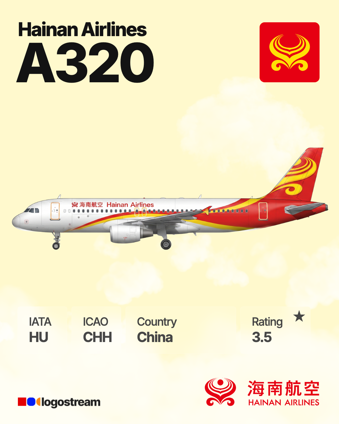 Hainan Airlines aircraft livery – CHH airline logo on aircraft