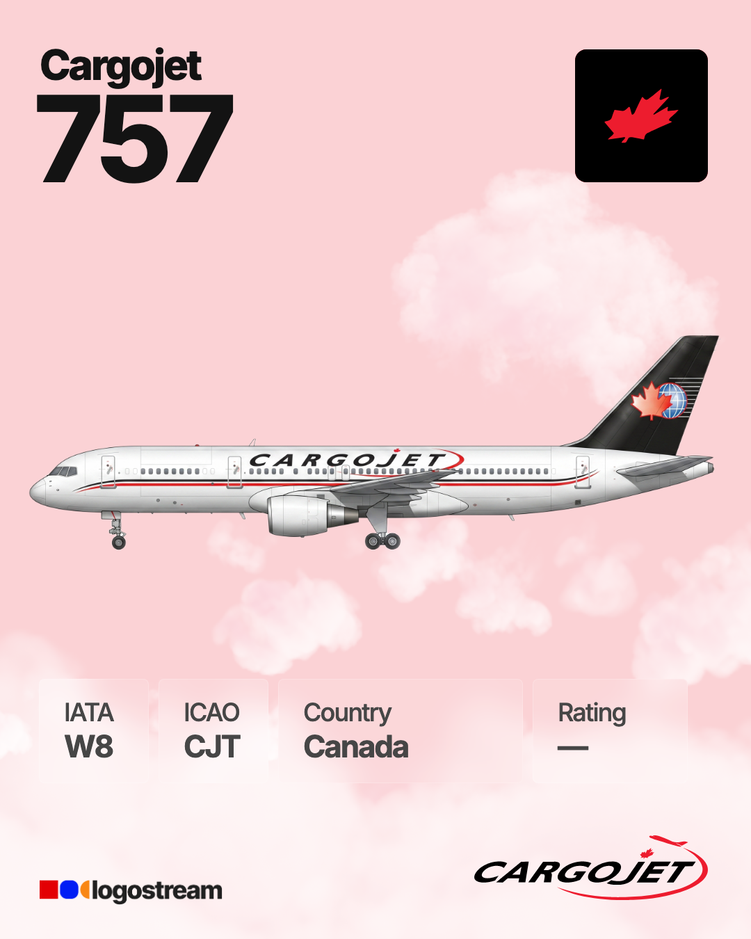 Cargojet aircraft livery – CJT airline logo on aircraft