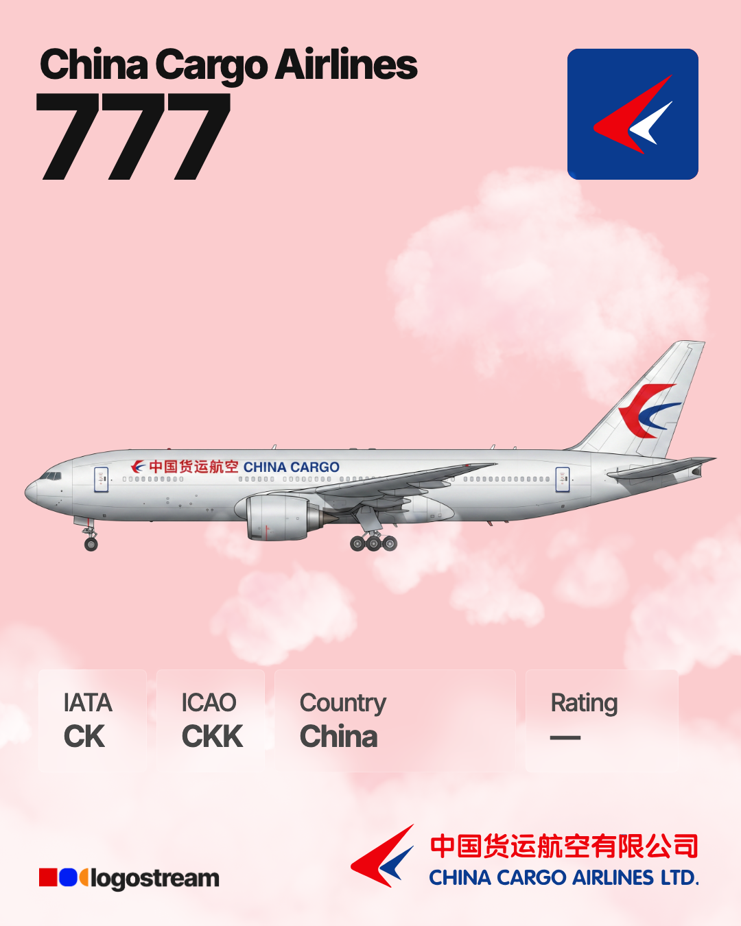 China Cargo Airlines aircraft livery – CKK airline logo on aircraft