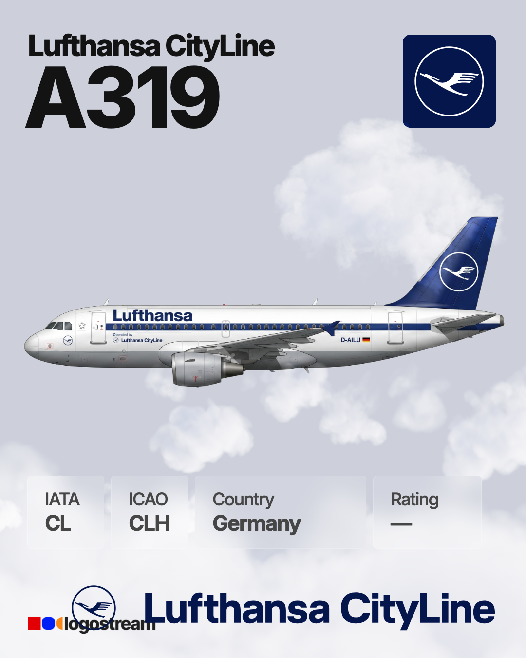 Lufthansa CityLine aircraft livery – CLH airline logo on aircraft