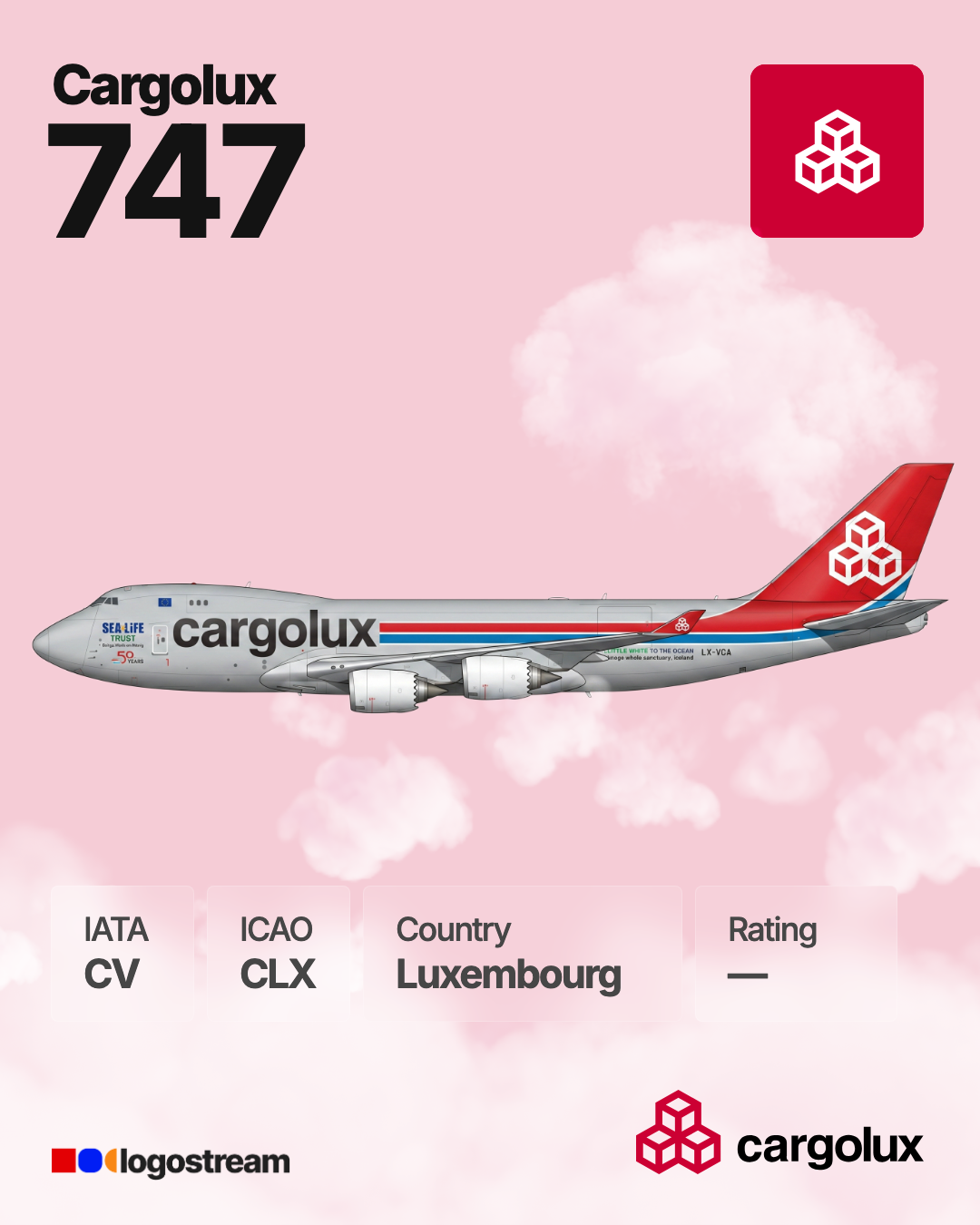 Cargolux aircraft livery – CLX airline logo on aircraft