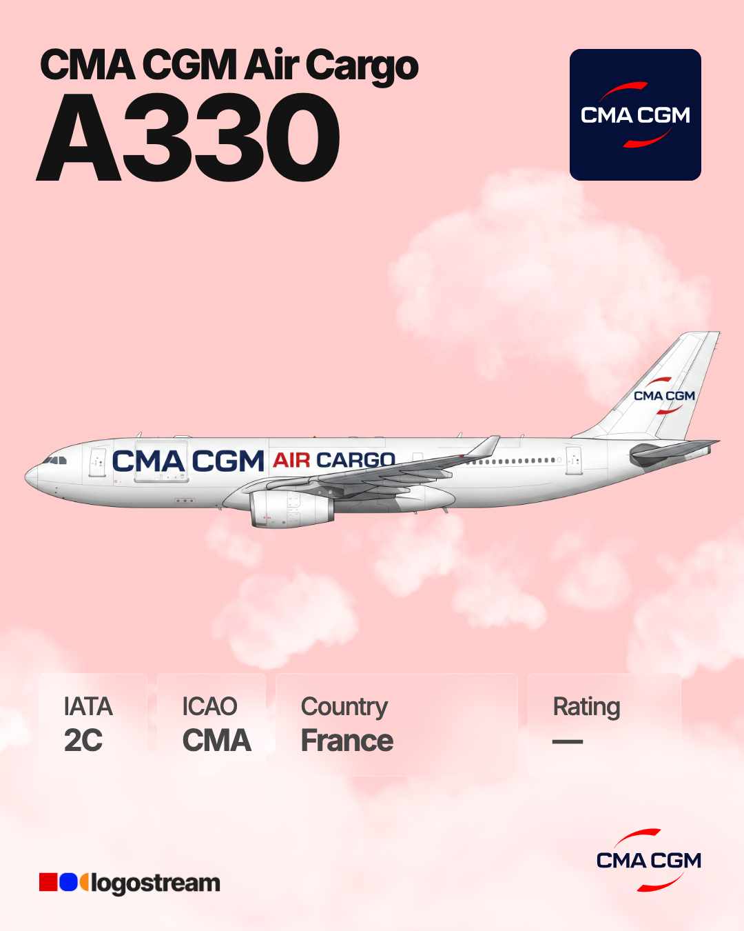 CMA CGM Air Cargo aircraft livery – CMA airline logo on aircraft