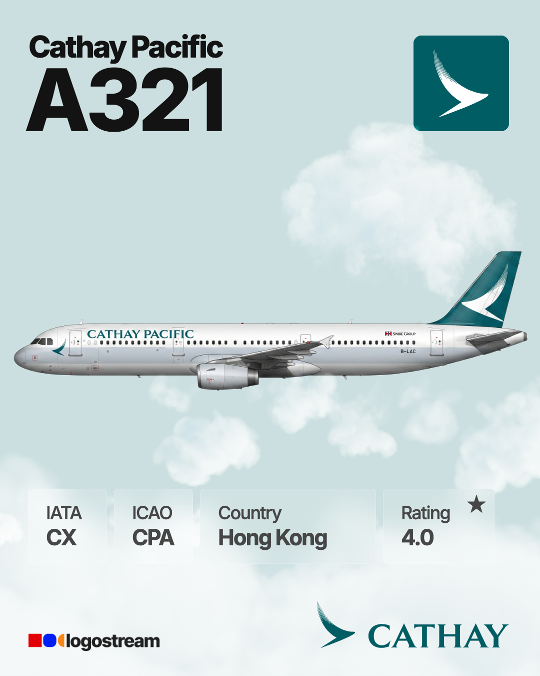 Cathay Pacific aircraft livery – CPA airline logo on aircraft