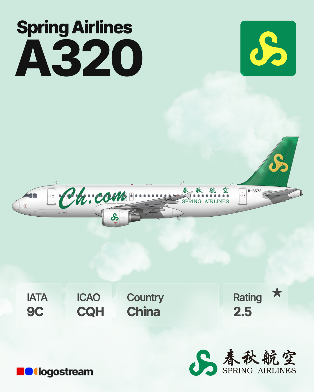 Spring Airlines (CQH) Aircraft Livery – Airline Logo API Spring Airlines aircraft livery – CQH airline logo on aircraft