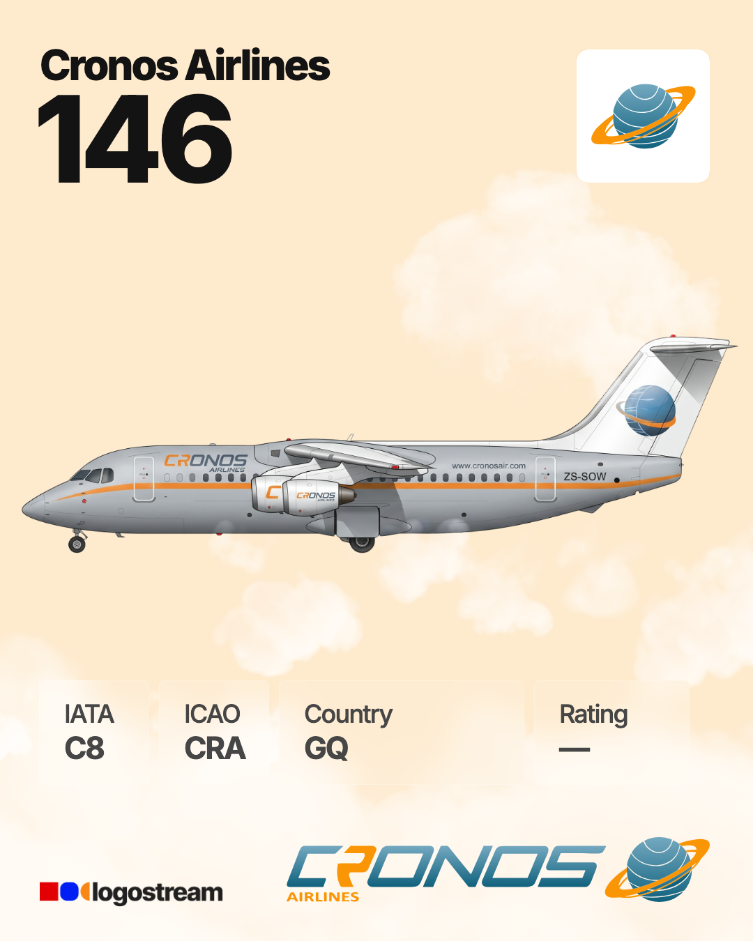 Cronos Airlines aircraft livery – CRA airline logo on aircraft