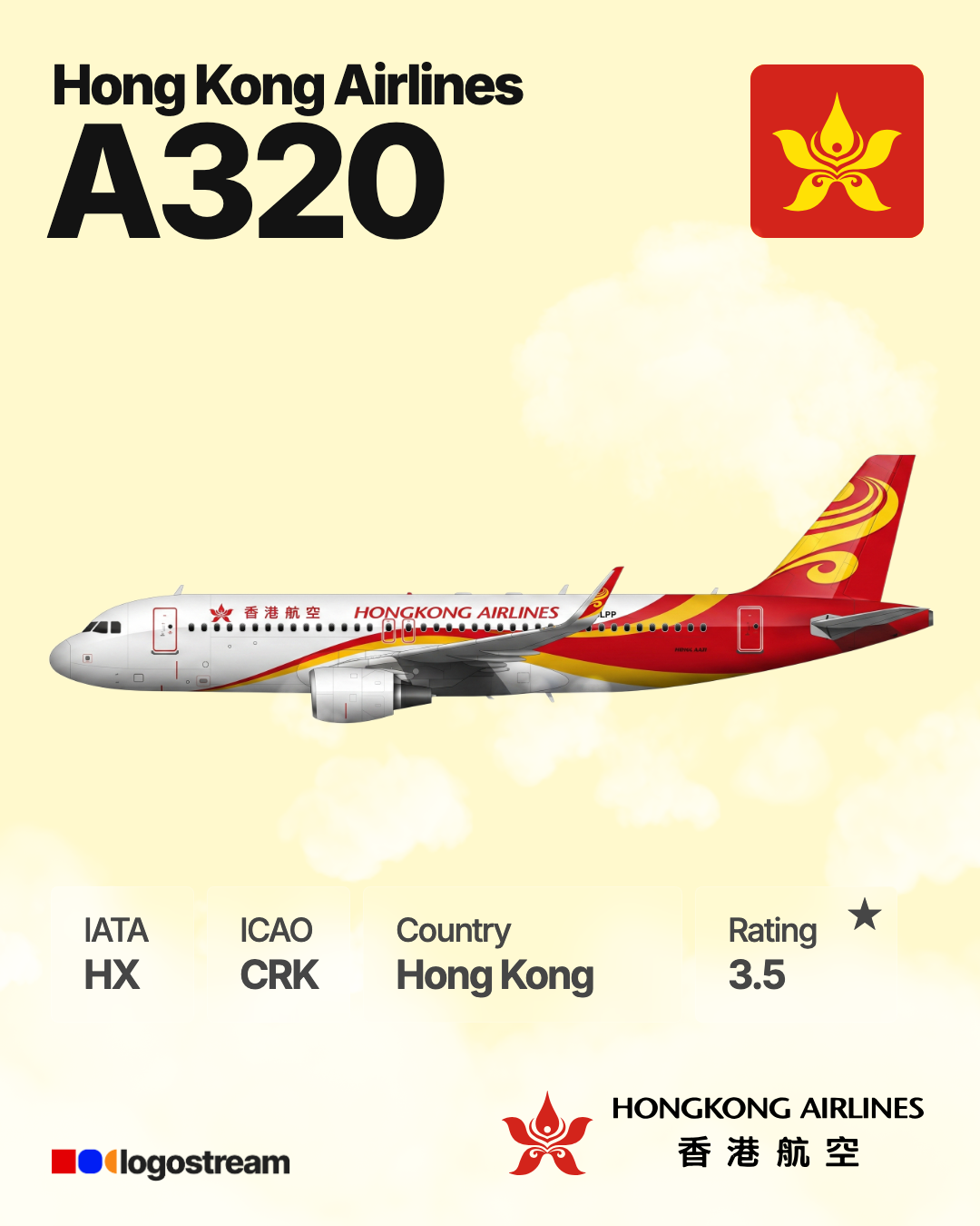 Hong Kong Airlines aircraft livery – CRK airline logo on aircraft