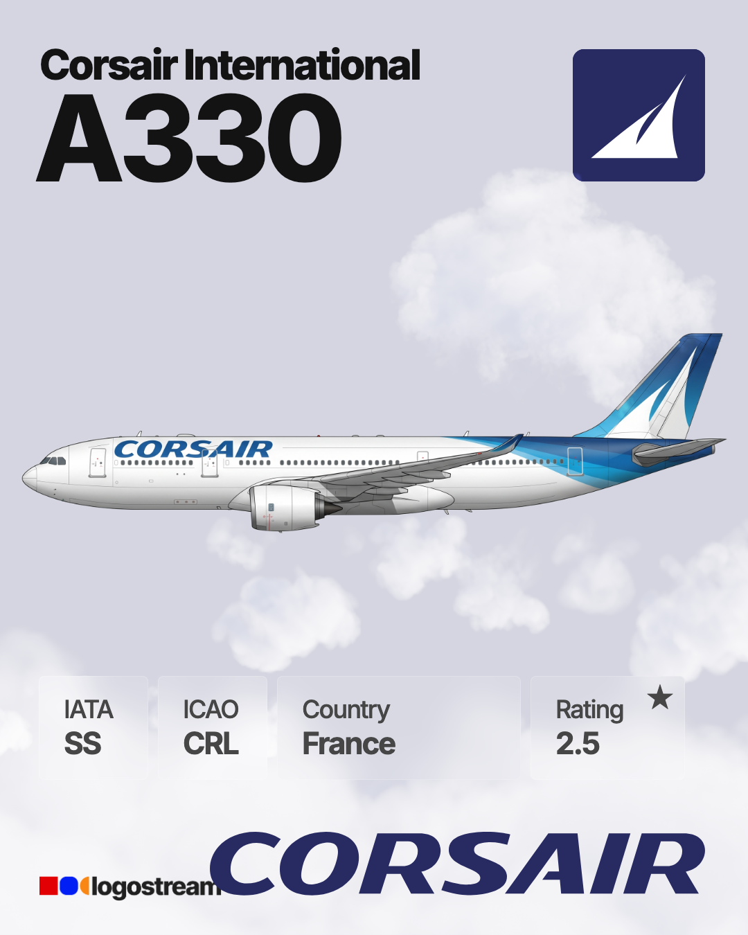 Corsair International aircraft livery – CRL airline logo on aircraft