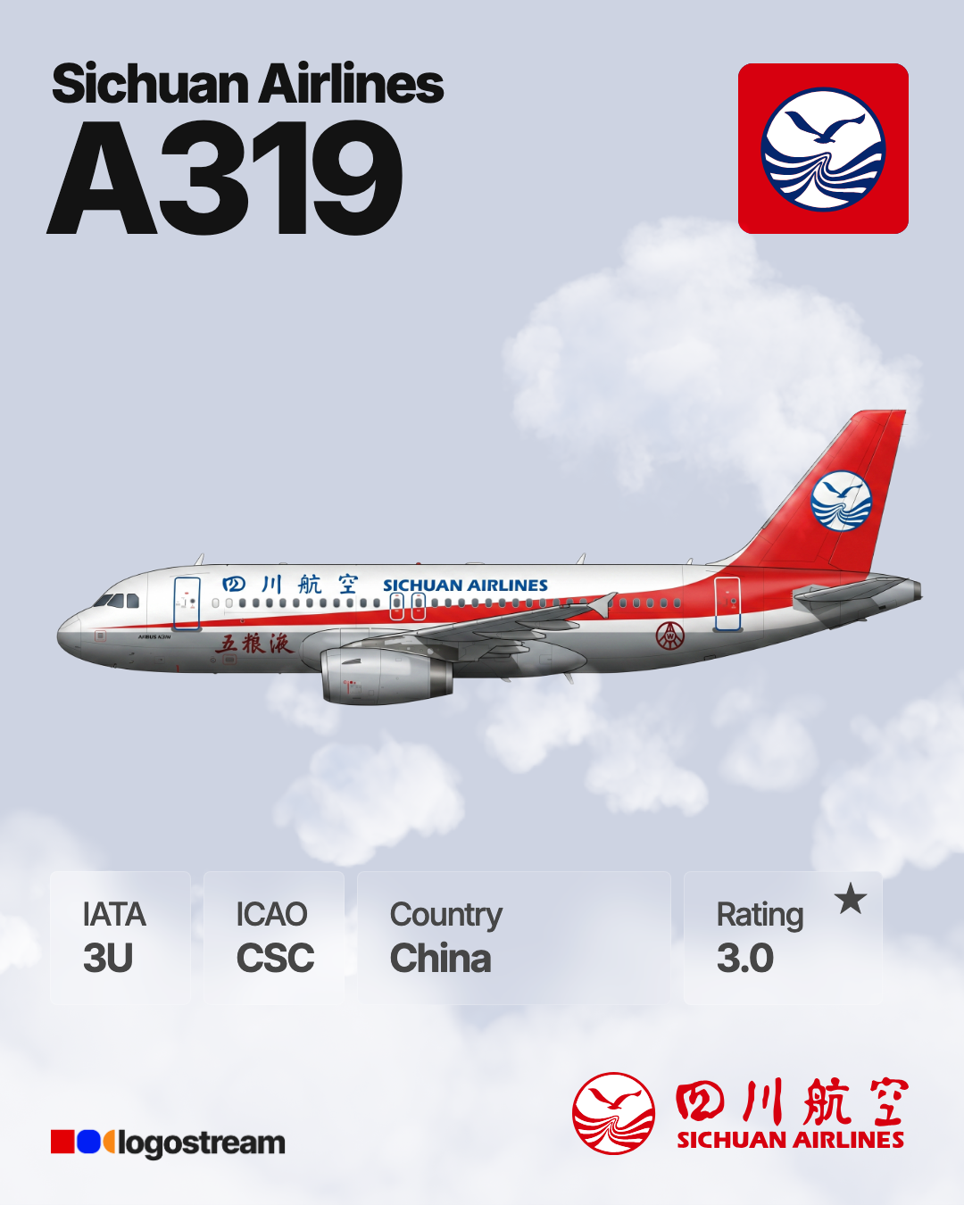 Sichuan Airlines (CSC) Aircraft Livery – Airline Logo API Sichuan Airlines aircraft livery – CSC airline logo on aircraft