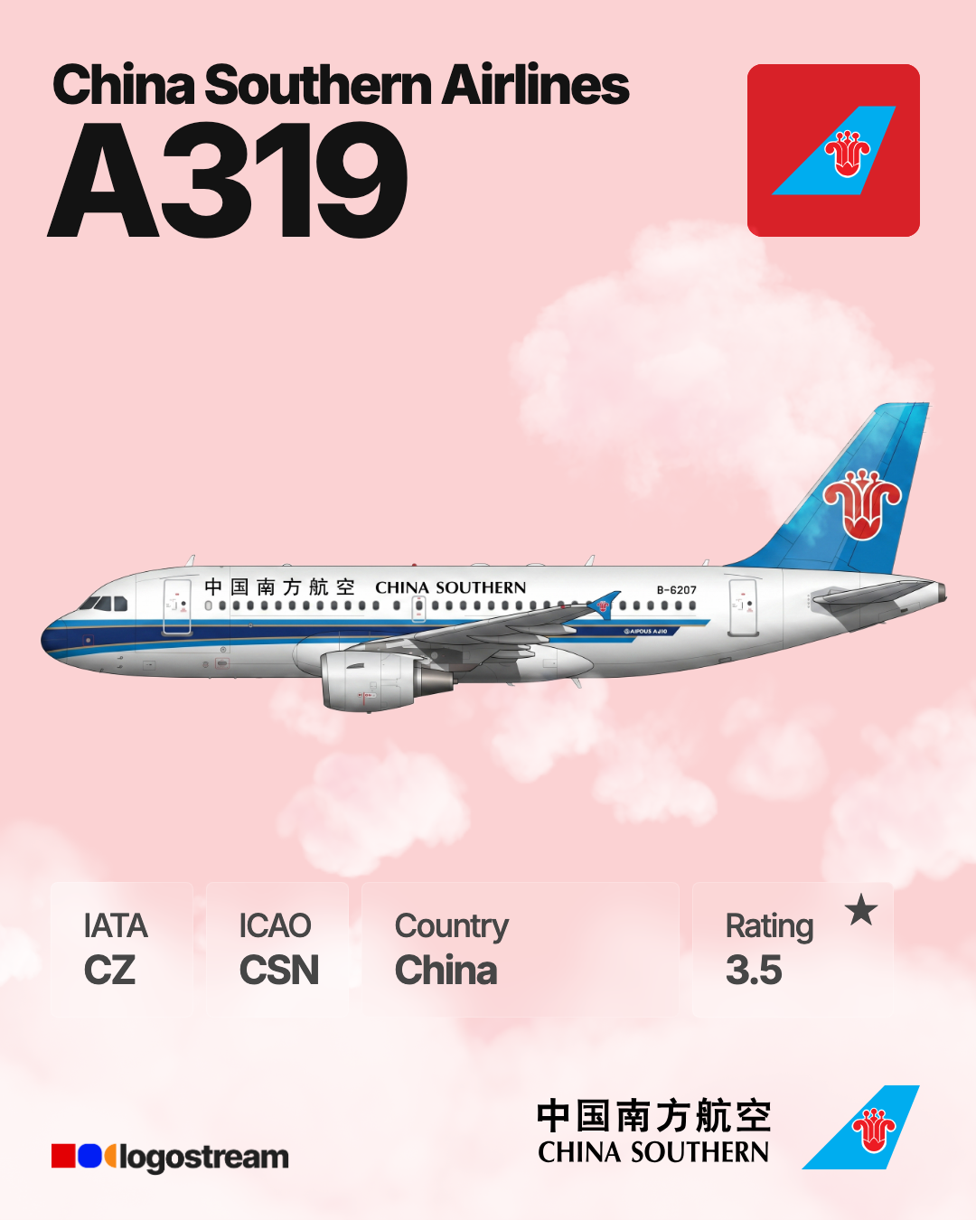 China Southern Airlines (CSN) Aircraft Livery – Airline Logo API China Southern Airlines aircraft livery – CSN airline logo on aircraft