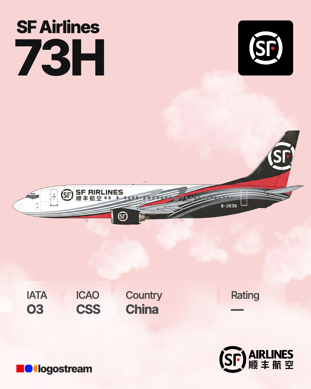 SF Airlines (CSS) Aircraft Livery – Airline Logo API SF Airlines aircraft livery – CSS airline logo on aircraft
