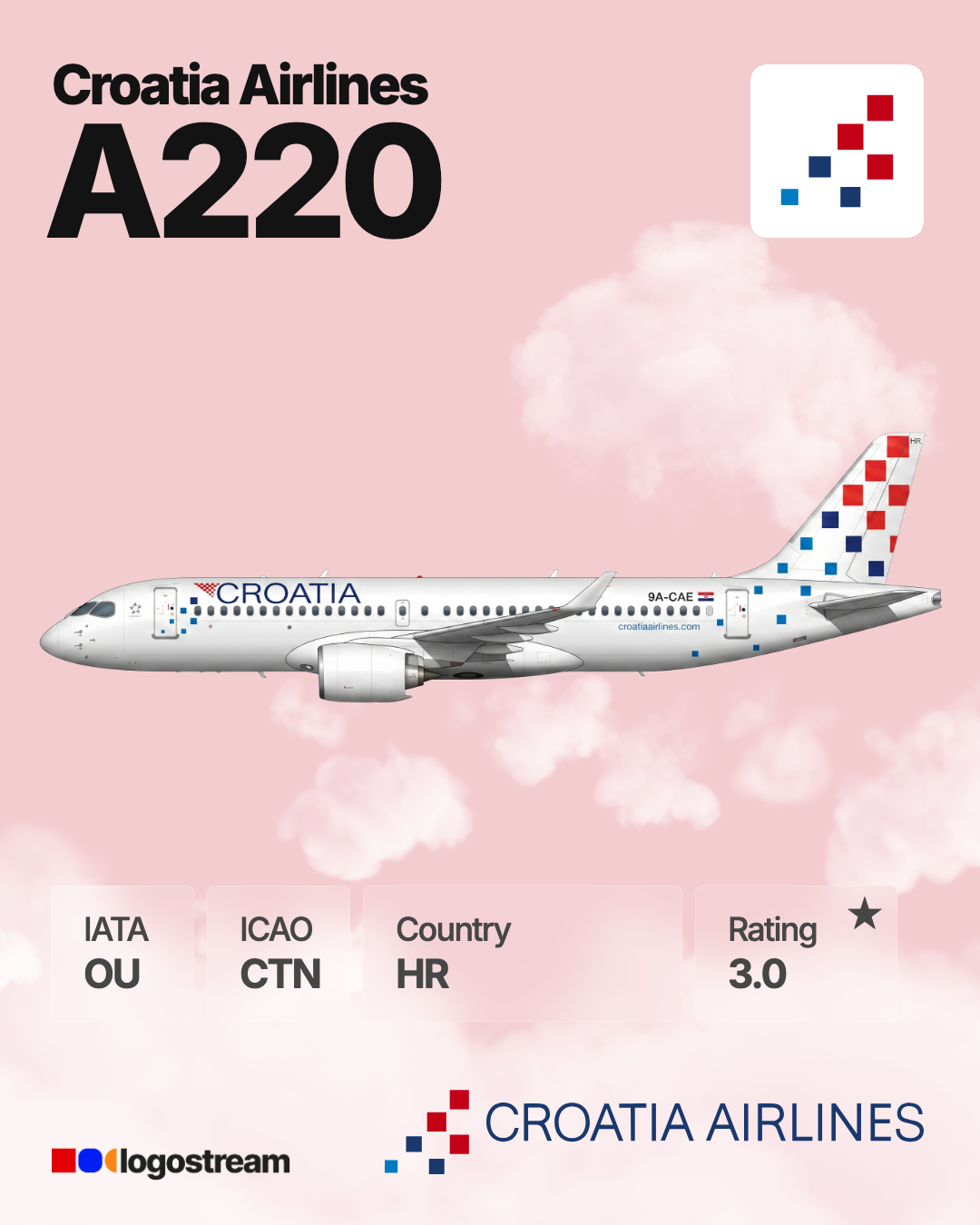 Croatia Airlines aircraft livery – CTN airline logo on aircraft