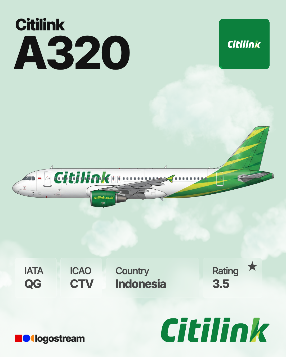Citilink aircraft livery – CTV airline logo on aircraft