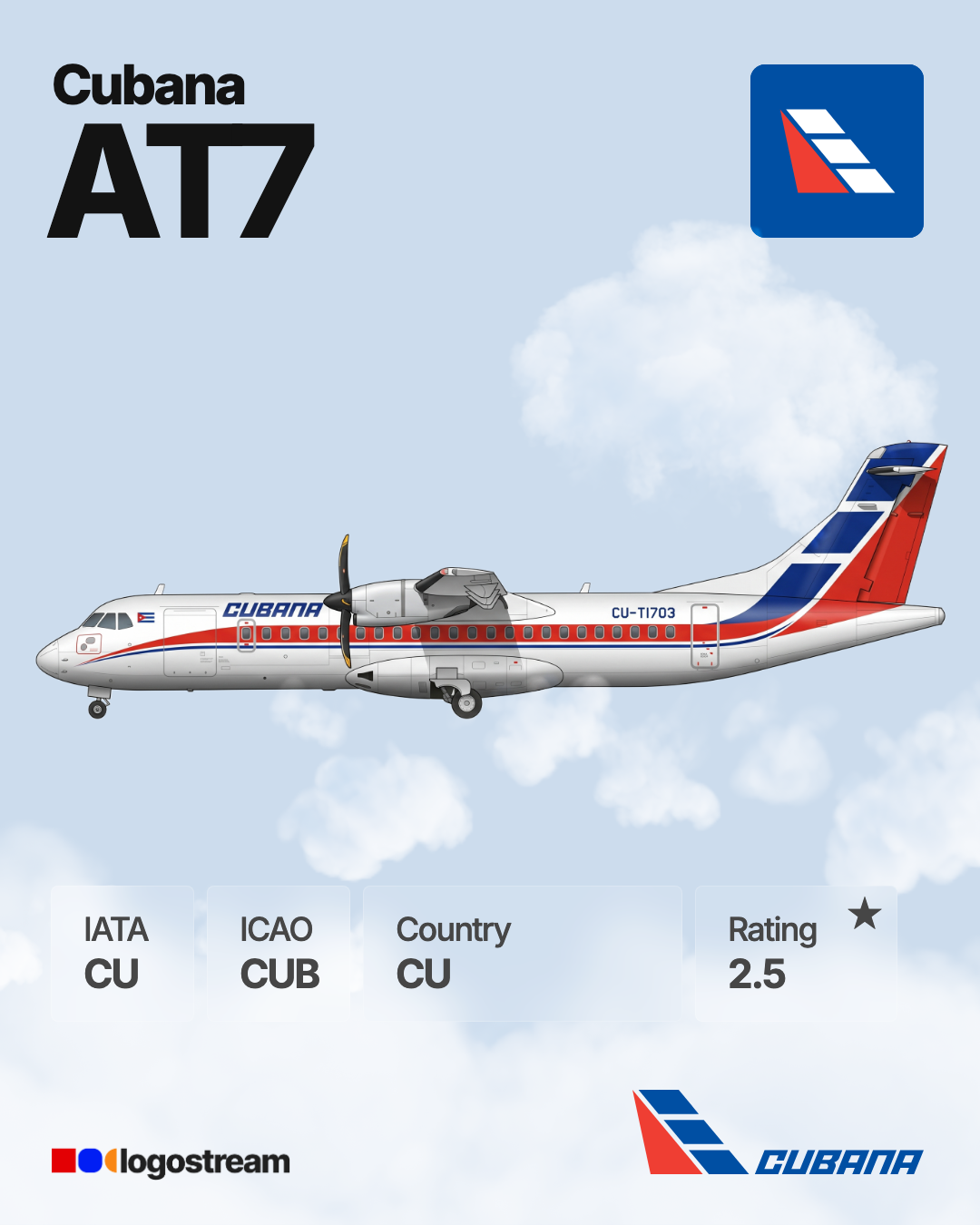 Cubana de Aviación aircraft livery – CUB airline logo on aircraft
