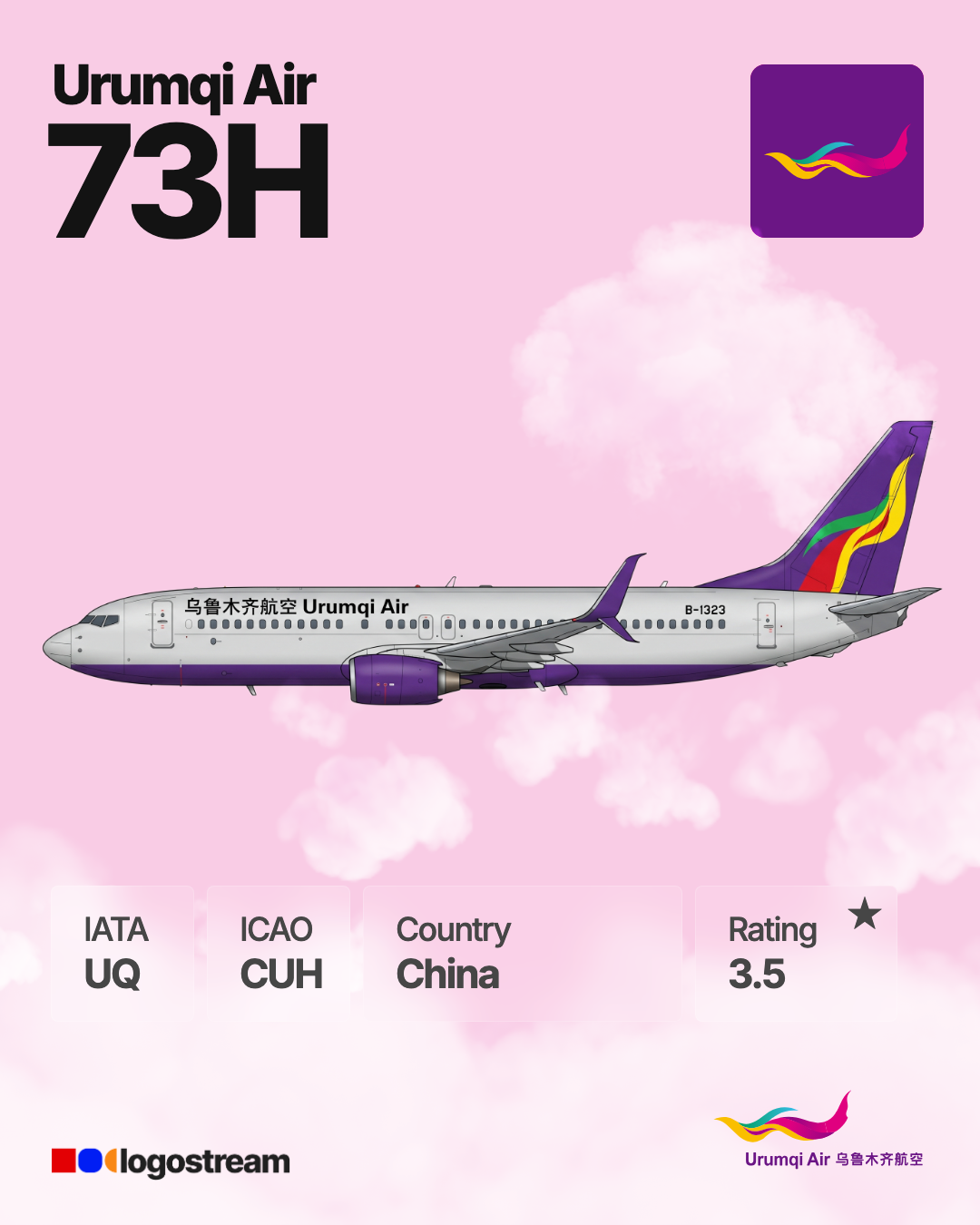 Urumqi Air aircraft livery – CUH airline logo on aircraft