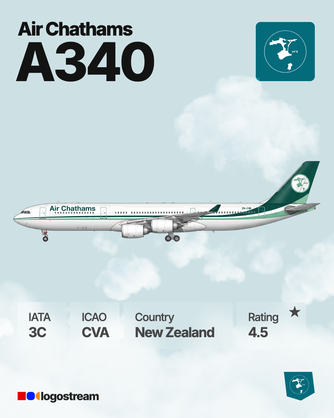 Air Chathams airline logo – CVA brand asset