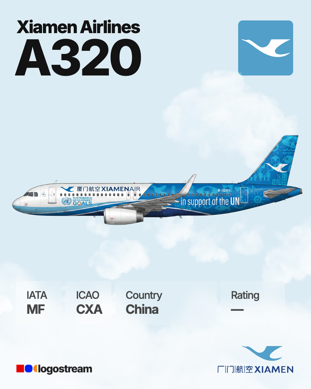 XiamenAir aircraft livery – CXA airline logo on aircraft