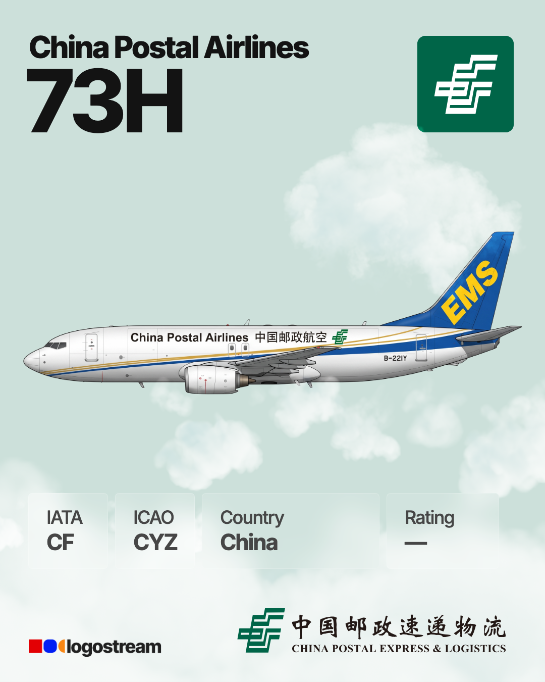China Postal Airlines aircraft livery – CYZ airline logo on aircraft