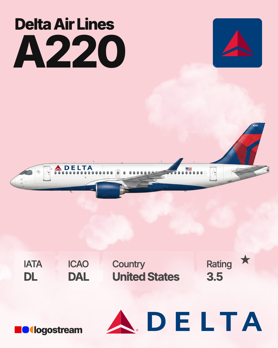 Song (airline) aircraft livery – DAL airline logo on aircraft